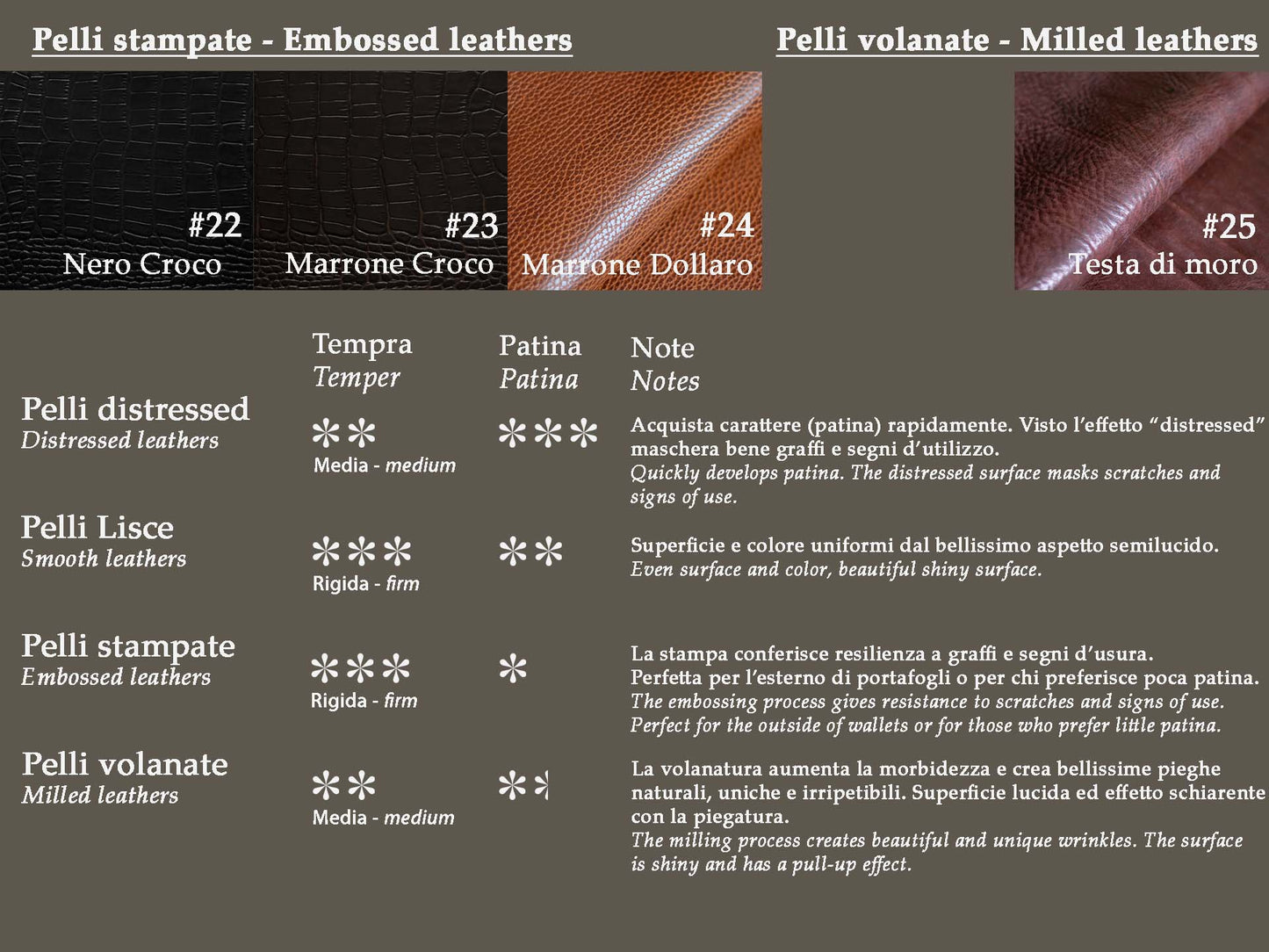 Classico imbottito